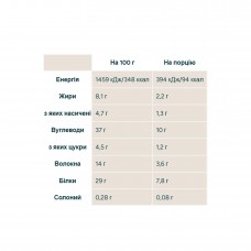 Pop Roll - 12x27g Salted Caramel Myprotein
