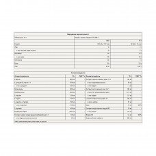 Beast Pre-Workout - 300g Cherry Pure Gold