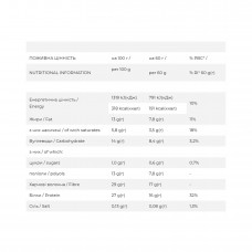 Vegan Bar - 12x60g Coffee & Salted Caramel FitWin