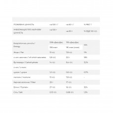 Vegan Bar - 12x60g Pistachio & Raspberry FitWin