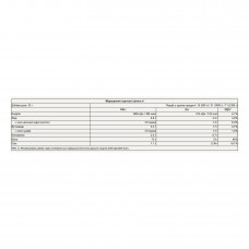 Whey Protein - 500g Belgian Chocolate Pure Gold