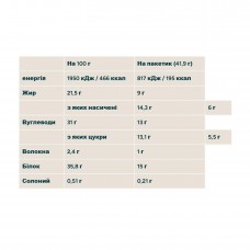 Crispy Wafer - 10x40g Chocolate Hazelnut Myprotein