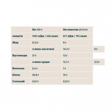 Crispy Wafer - 10x40g Cookies & Cream Myprotein