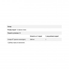 Creapure® Creatine Monohydrate - 250g Myprotein