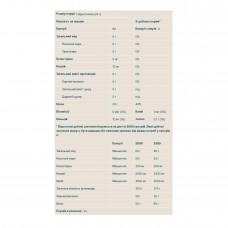 Clear Whey Isolate - 20 servings Strawberry Kiwi Myprotein