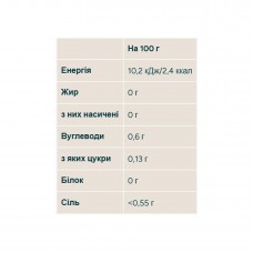 MYSYRUP - 100ml Chocolate Myprotein