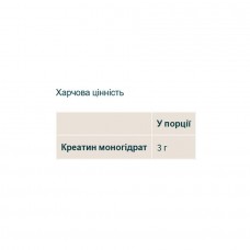 Creatine Monohydrate - 250g Tropical Myprotein