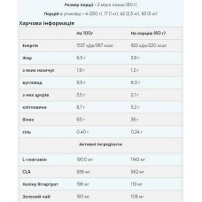 Impact Diet Whey - 2500g Chocolate Myprotein