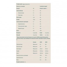 Clear Whey Isolate - 20 servings Orange Mango Myprotein