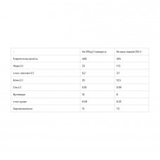 Dubai Bar 25% Sugar free - 10х50g Raspberry Power Pro