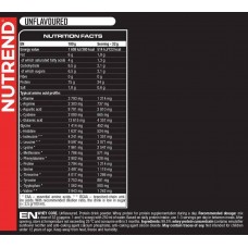 Протеїн Nutrend Whey Core 900g (Unflavoured)  Nutrend